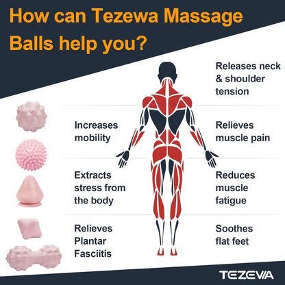 Massage Ball Set