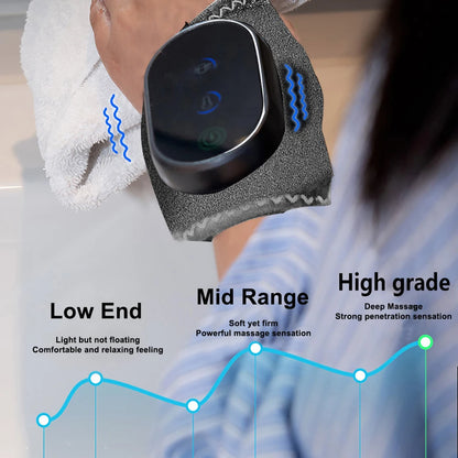 Electric Heating Wrist Massager