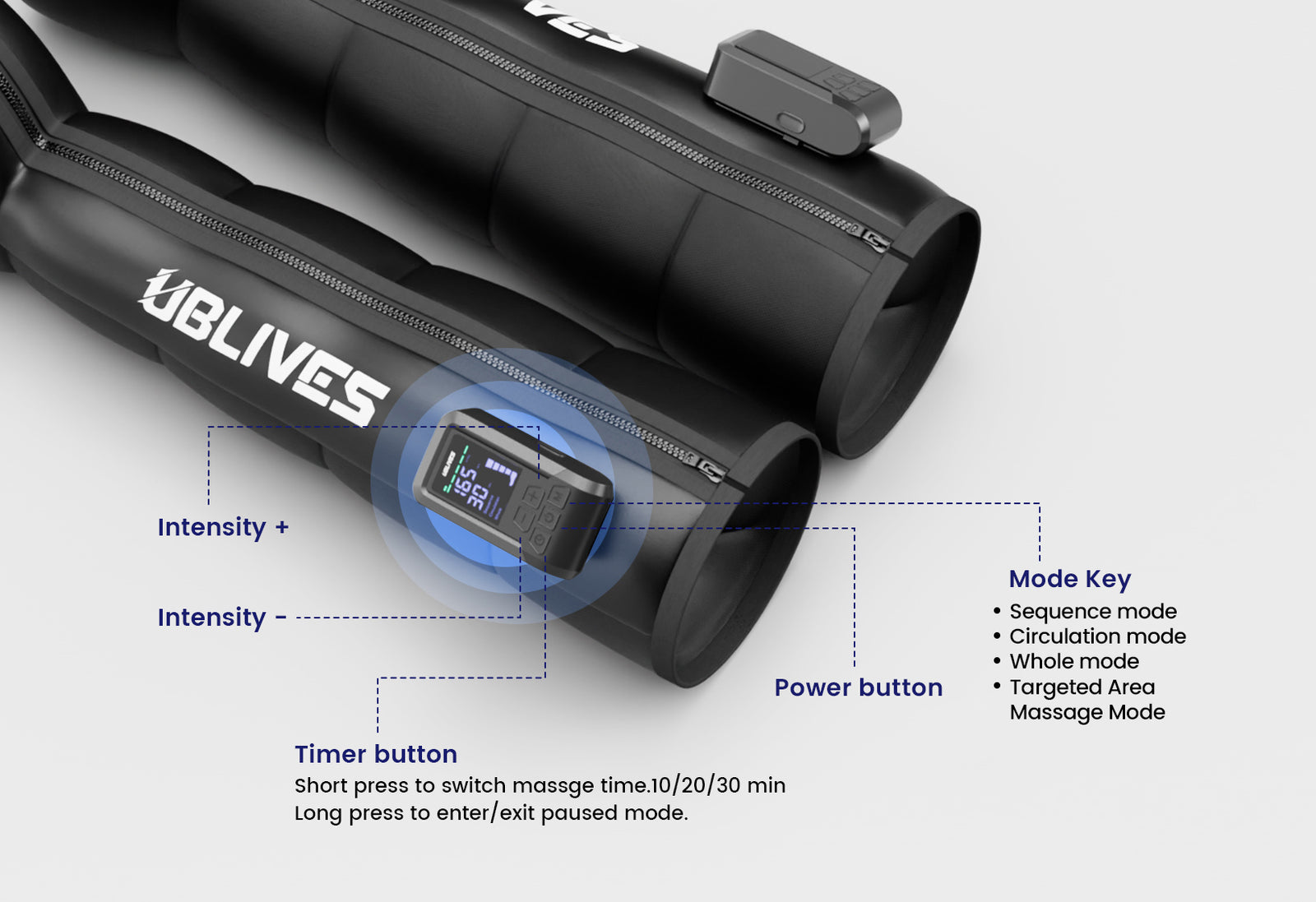 Visual controller for Ublives compression boots