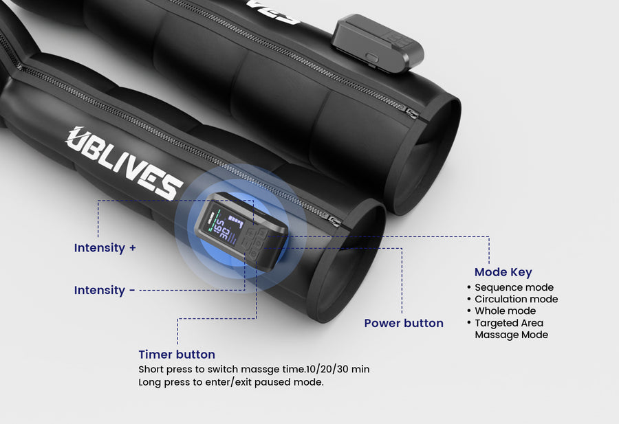 Visual Controller
