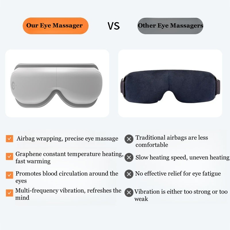 How Do I Know If an Eye Massager is Too Strong? Signs & Solutions